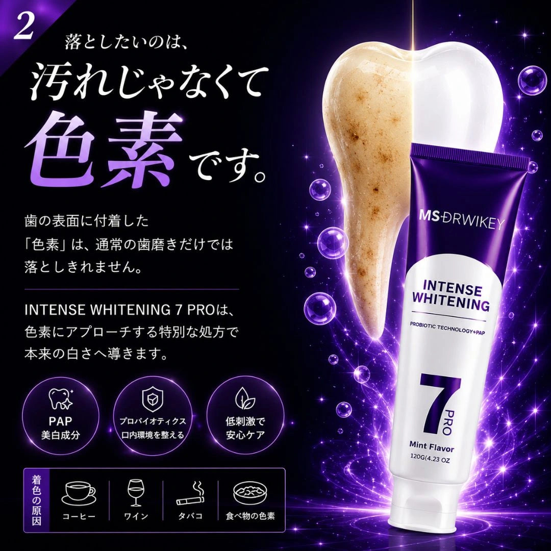 インテンスホワイトニング コンプリートケアセット（3か月分・3本入り）⭐
